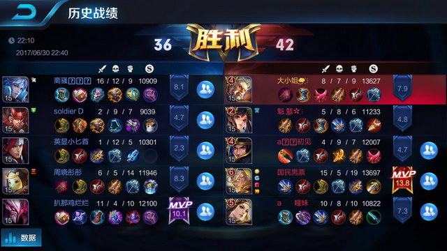 展示了出色 展示了出色