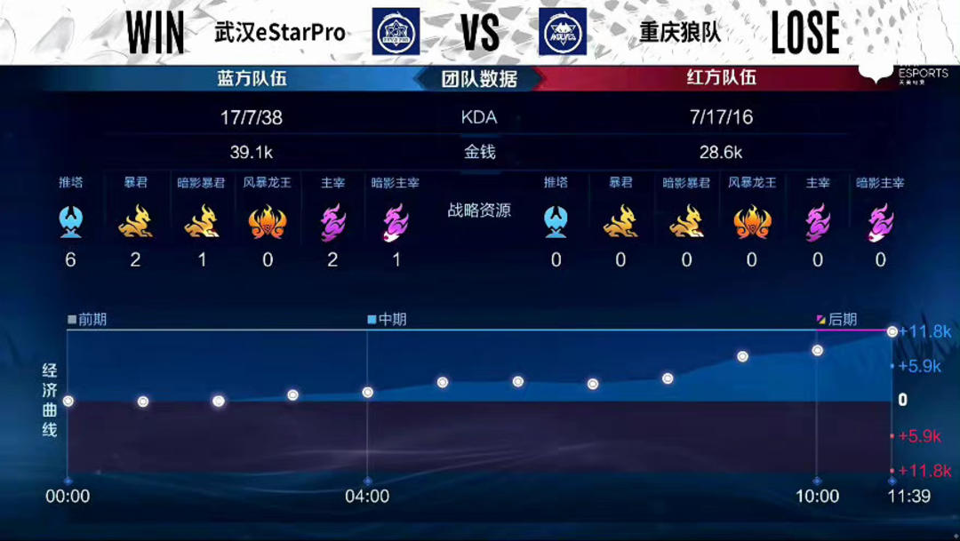 但参照案例 但参照案例